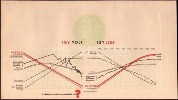 cca 1935-1945 Kojnok Ádám termelési organizátor fejléces borítéka