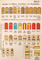 Kurze Zusammenstellung über die Russische Armee,
Berlin, 1913. Ernst Siegfried Mittler und Sohn. cca...