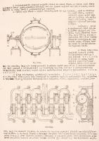 Ferdinandy Gejza: Papirosgyártás, papirosáruismeret és papírosvizsgálat. Bp., 1939. Kézirat. 484p
