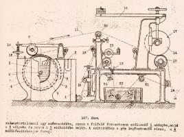 Ferdinandy Gejza: Papirosgyártás, papirosáruismeret és papírosvizsgálat. Bp., 1939. Kézirat. 484p