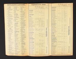 cca 1920-1930 Balatoni menetrendek, hoteljegyzék és vasúti kedvezmények tájékoztató füzet