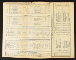 cca 1920-1930 Balatoni menetrendek, hoteljegyzék és vasúti kedvezmények tájékoztató füzet