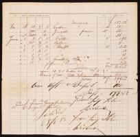 1888 Bp.V., Lövy Dávid és Fiai Parketta-, gőzfűrész-, Furnér-, és Téglagyár által kiállított díszes ...