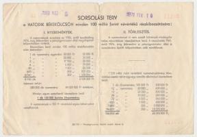 Budapest 1955. "Hatodik Békekölcsön" nyereménykölcsöne 100Ft-ról T:III,III-