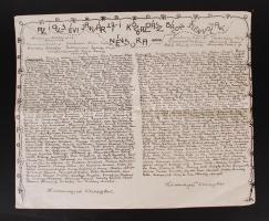 1923 Bp., Az 1923. évi január 27-i Közgazdasági Egyetem által szervezett bálon résztvevő diákok névsora