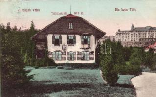 Tátralomnic, Kuszmann Gyula kiadása