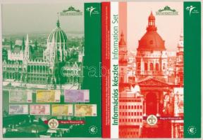 2003. 1c, 2c, 5c, 10c, 20c, 50c, 1€, 2€ próbaveretek + "Népszavazás Magyaro...