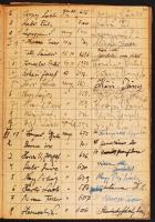 1944 A Magyar Királyi 505. Honvédkórház postakönyve az elküldött és beérkezett árucikkek, nevek, ára...