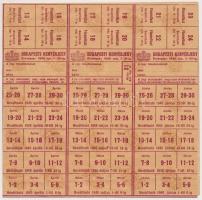 1945. "Budapesti Kenyérjegy, Cukorjegy, Szappanjegy" (3xklf) T:I,II