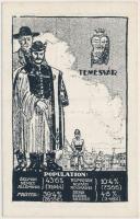 Temesvár, Irredenta, 'Pátria'