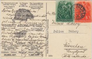 Hungarian irredenta, illustration on the backside s: Lamoss