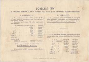 Budapest 1955. "Hatodik Békekölcsön" nyereménykölcsöne 100Ft-ról T:III- lyukak