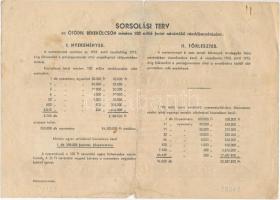 1954. "Ötödik Békekölcsön Harmadik Osztály" a Magyar Népköztársaság Nyereménykölcsöne 25Ft...