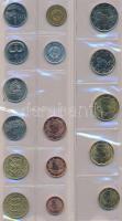90db-os, főleg horvát fémpénz gyűjtemény, néhány észt, lett és ukrán érmével, 5 berakólapon T:vegyes...