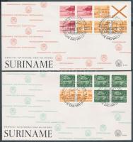 Definitive 2 stampbooklet sheet on 2 FDC, Forgalmi 2 bélyegfüzetlap 2 FDC