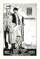 Pozsony, irredenta s: Pólya Tibor