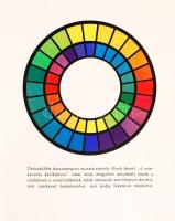 1936 A Grafikai Szemle 8 db száma (1-8. szám) reklámtervekkel, illusztrációkkal