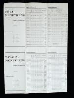 1938 "Deutsche Lufthansa Winterflugplan" a német légitársaság téli repülőmenetrendje és 19...