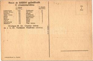 Vitamin a gyümölcs, C-vitamin / fruit, vitamin advertisement s: Garamvölgyi (EK)