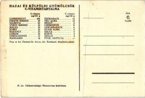 Tízpercben gyümölcs, C-vitamin táblázat a hátoldalon / fruit, vitamin, Hungarian advertisement s: Vö...