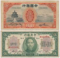 Kína 25db-os vegyes bankjegy gyűjtemény jó darabokkal, lefűzhető albumban T:vegyes
China 25pcs of va...