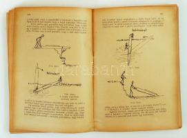 Járjuk a vizet! A vízisport és víziélet könyve. Szerk.: A Magyar Cserkész Szövetség országos vízi-ve...