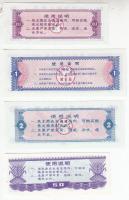 Kína 1978-1986. 4db különféle rizsjegy T:I
China 1978-1986. 4pcs of different rice coupons C:UNC
