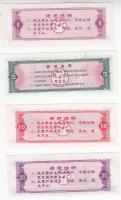 Kína 1978-1981. 4db különféle rizsjegy T:I
China 1978-1981. 4pcs of different rice coupons C:UNC