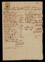 1854 Lombard-Velencében kiállított számla okmánybélyeggel