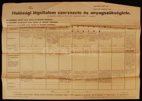 1927-1936 Lakóház építésének tervrajzai, és egy légoltalmi utasítási táblázat