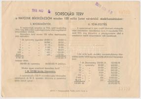 Budapest 1955. "Hatodik Békekölcsön" nyereménykölcsön 100Ft-ról T:II-,III