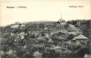 Budapest XII. Svábhegy, villák