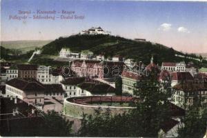 Brassó, Kronstadt; Fellegvársor / villas