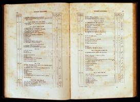 Arneth, (Joseph) Josephus: Synopsis numorum Romanorum qui in Museo Caesareo Vindobonensi adservantur...