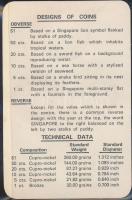 Szingapúr 1973. 1c-1$ (6xklf) forgalmi sor dísztokban tanúsítvánnyal T:1
Singapore 1973. 1 Cent - 1 ...