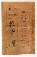 XIX. sz: Kínai masszázzsal foglalkozó könyv. Képekkel illusztrált. Rizspapíron / Chinese book on rice-paper regarding massage