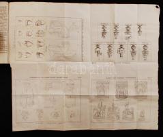 Massmann, H.F.: Geschichte des mittelalterlichen, vorzugsweise des deutschen Schachspieles. Nebst vo...