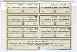 Budapest 1923. "Ganz és Társa-Danubius Gép-Waggon- és Hajó-gyár Részvénytársaság" öt részv...