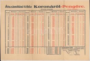 ~1920. "Átszámítási tábla Koronáról-Pengőre / Pengőről Koronára" T:III