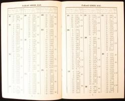 1932 Magyar Zománcmű és Fémárúgyár, Perczel Béla, Bonyhád. Zománctábla árjegyzék. Bonyhád, 1932. Bag...