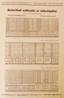 1938 Haidekker Sándor Rt. sodronymű árjegyzéke. Képekkel. 32p