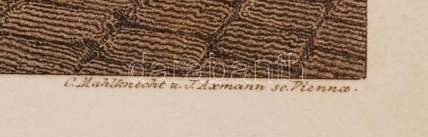 1852 Kéregető fiú. Barabás Miklós (1810-1898) rajza alapján metszette Carl Mahlknecht (1810-1893) és...