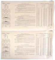 Budapest 1886. "Egyházi Műemlék Alap" Sorsjegykölcsöne 5Ft-ról a budapest-lipótvárosi bazi...