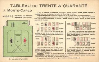 La Roulette de Monte Carlo, Tableau du Trente & Quarante So. Stpl (EK)
