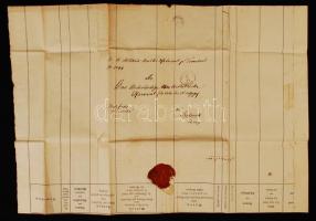 1899 Szolnok, Német nyelvű anyakönyvi kivonat sérült viaszpecséttel / 1899 Szolnok, Birth certificate with wax-seal