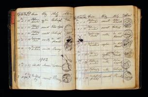 1895-1912 Felvidéki postakönyv, nagyrészt egyházügyi bejegyzésekkel, folyamatosan vezetve az 1895-19...