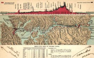 Panama Canal, bird's eye view Emb. (fl)