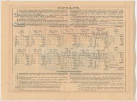 Budapest 1904. "Erzsébet királyné Sanatorium Sorsjegykölcsön" sorsjegye 5K-ról, szárazpecs...