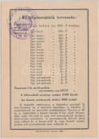 Szeged 1944. "A Szegedi Katolikus Nővédő-Egyesület" állatsorsjátéka "Nővédelmi Intézm...