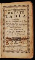 Körösi Mihály: Az uj Testamentomra Mutató Tábla. Mellyben az Uj Testamentomi Irásokban meg-irtt Dolgok és Nevezetes Szok, sok helyeken egész mondásokkal-is, az ABC-ének rendi szerént el intéztetvén, fel-találtatnak. Debrecen, 1773. Margitai István. [4] + 265 + [3] p. Korabeli, sérült egészbőr kötésben. Borítók ázottak